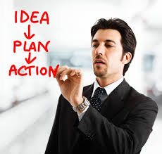 Idea — Plan — Action methodology